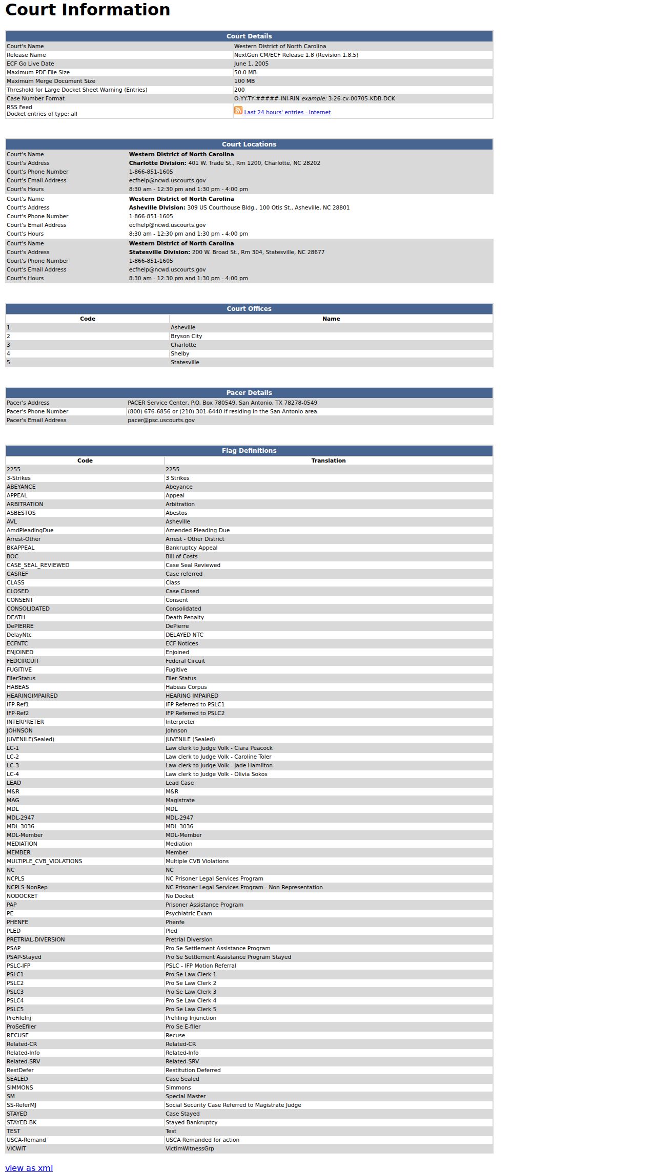 Swain County court docket comparison with federal CM ECF records